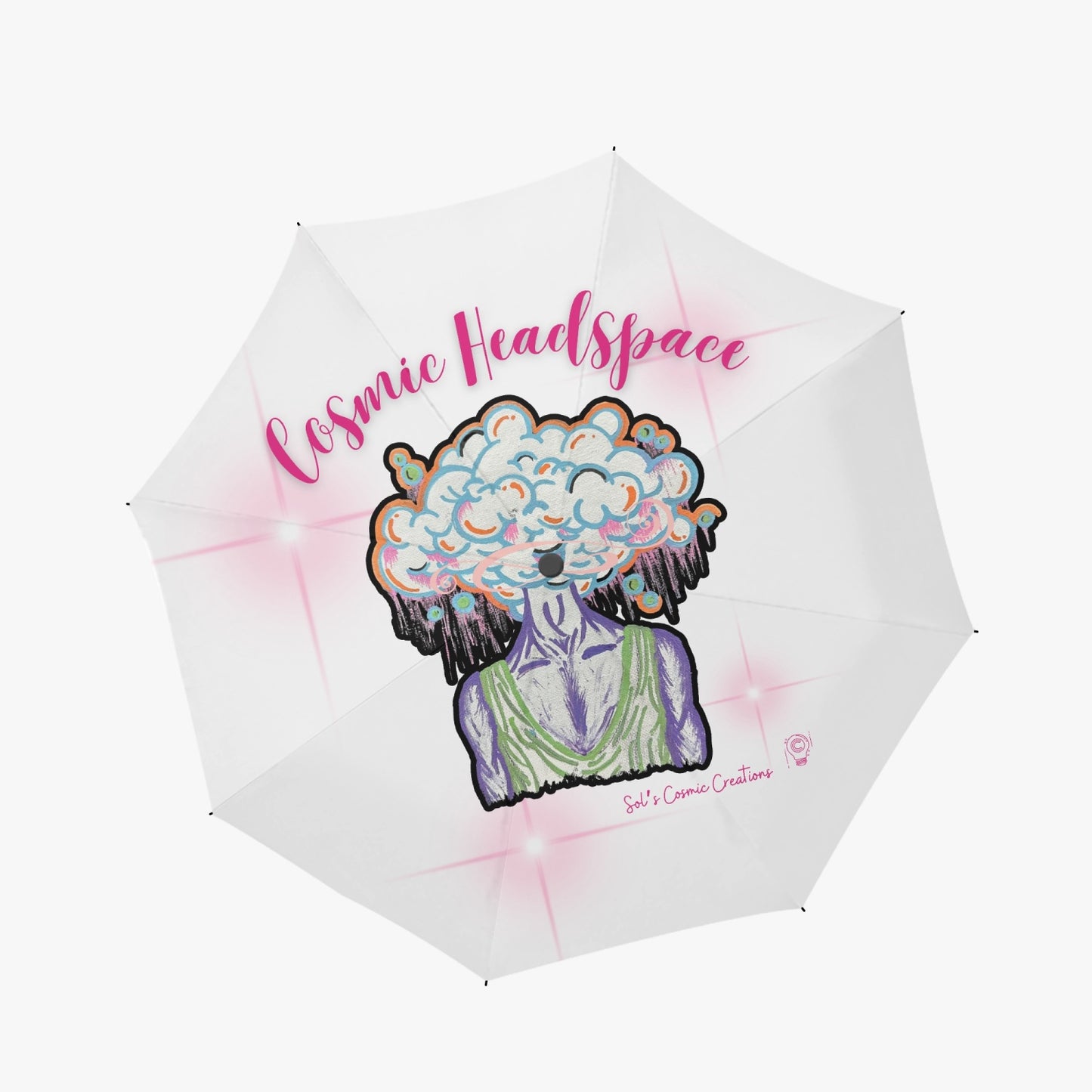 773. Automatic UV Protection Umbrella